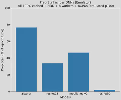 reproduced_figure6